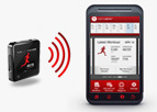 Smart Accessories Image